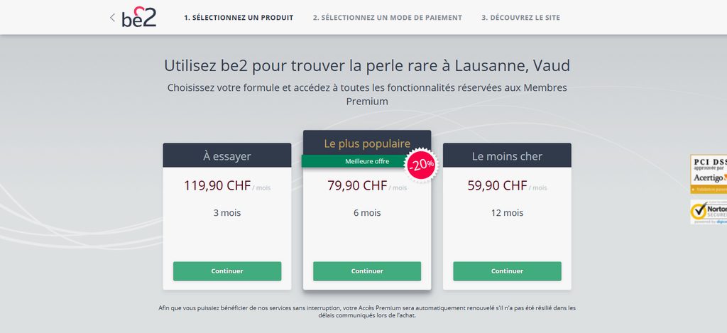 Formules Premium de be2 en francs suisses
