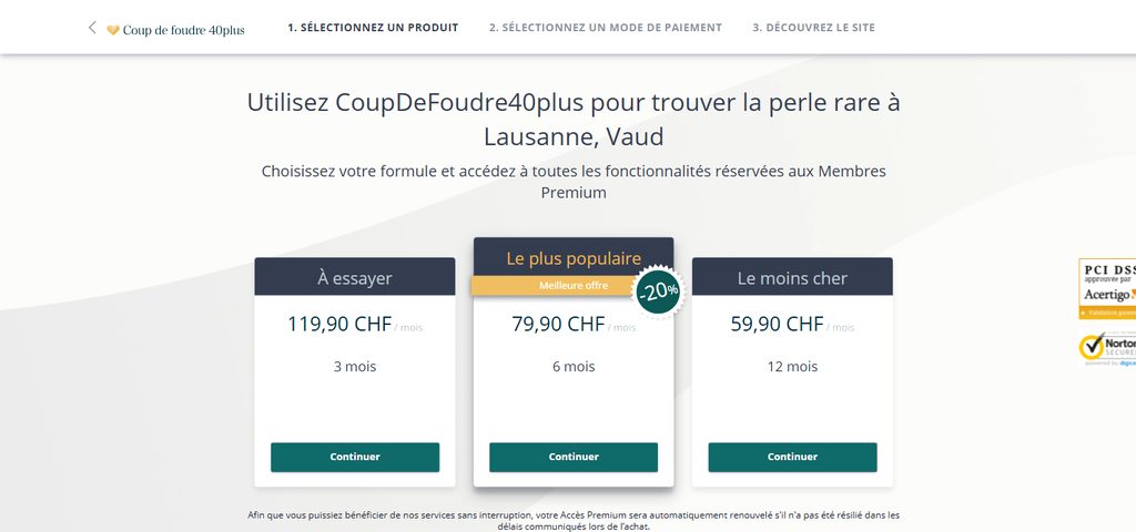 Formules Premium de CoupDeFoudre40plus en francs suisses