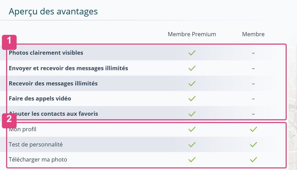 Aperçu des avantages membre et membre Premium sur eDarling